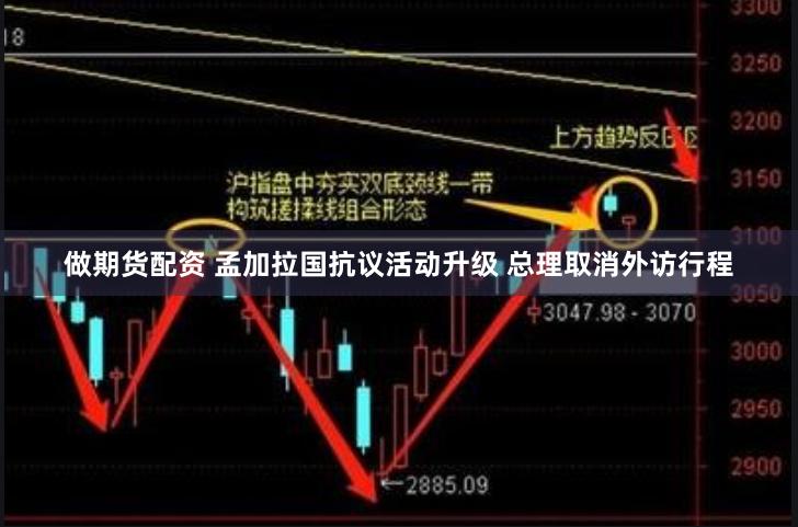 做期货配资 孟加拉国抗议活动升级 总理取消外访行程