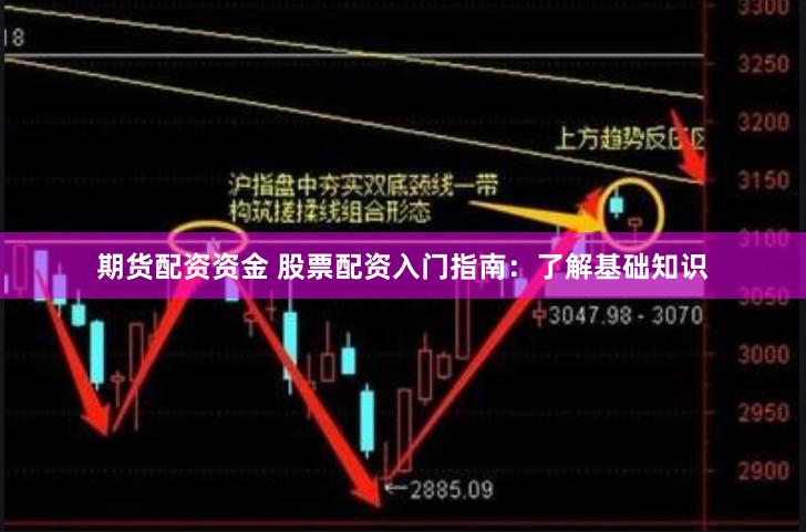 期货配资资金 股票配资入门指南：了解基础知识