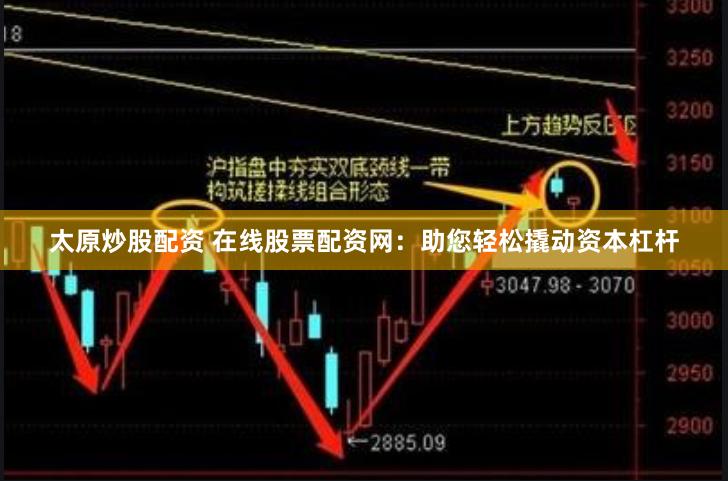 太原炒股配资 在线股票配资网：助您轻松撬动资本杠杆